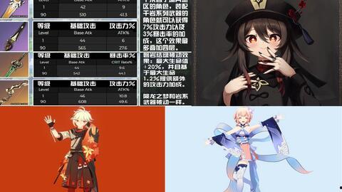 原神新角色最新爆料,神秘力量觉醒，探索未知领域